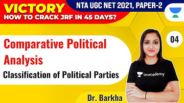 NTA UGC NET 2021 |Comparative Political Analysis by Dr. Barkha | Classification of Political Parties