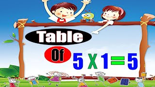 Learn: 5 Ka Pahada | 5 का पहाड़ा | Learn Table of 5 in Hindi | Hindi Rhymes For Kids,