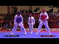 Roman Kuznetsov (RUS) vs Vladislav LARIN (RUS).Male 80+. World Taekwondo Final GrandPrix, Baku 2016