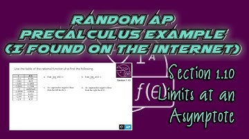 AP Precalculus Section 1.10 Example: Limits at an Asymptote Using a Table
