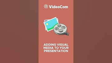 Adding Visual Media to your Presentation