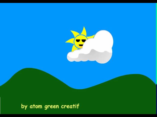 Animasi Keadaan Cuaca Lambang Cuaca Youtube