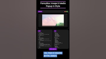 FancyBox Image & Media Popup in Style #html5 #css3 #webdesign