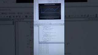 ESP32×3台をExcelで同時監視！？📊 VBAリアルタイム可視化デモ