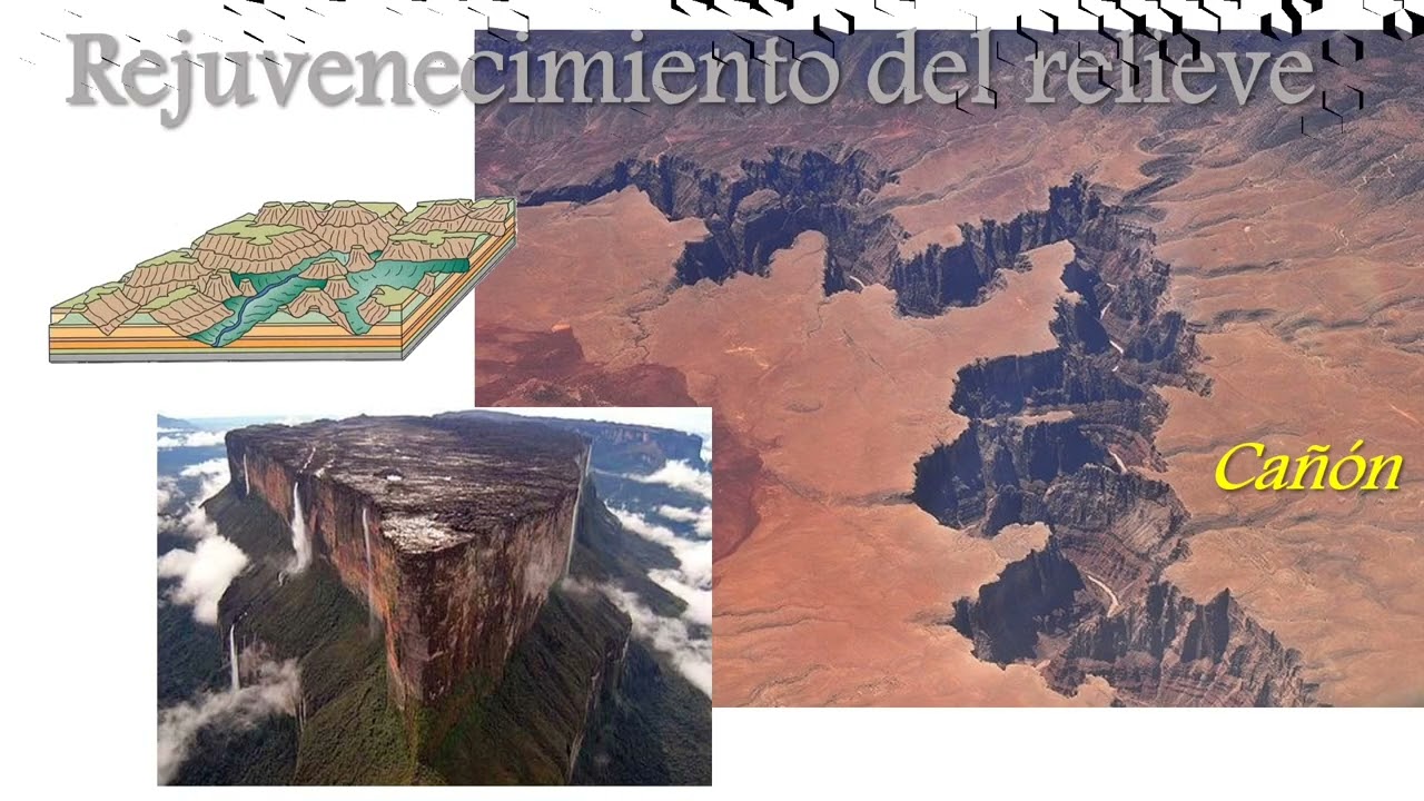 11 Geomorfología fluvial y escorrentía 2de2