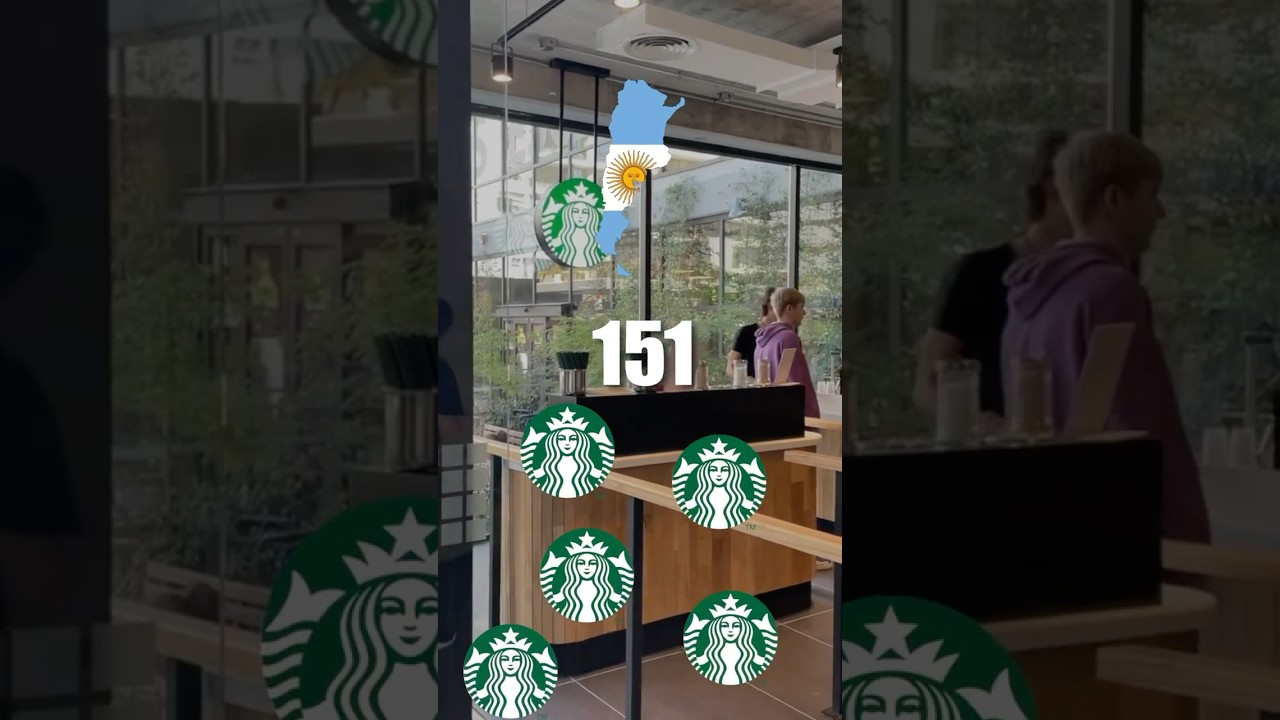 Países con más Starbucks ☕️ de Latinoamérica