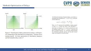 Temporal Interaction in Spiking Transformers with Multi-Delay Mixer