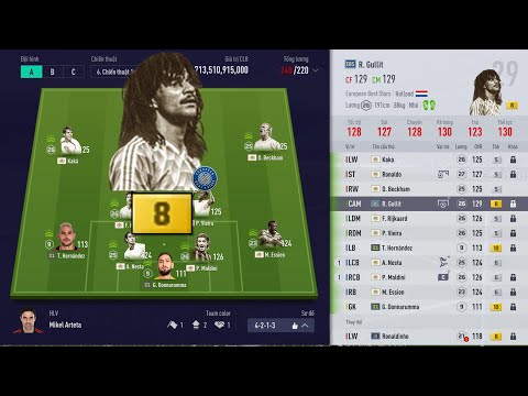 FIFA ONLINE 4: GULLIT EBS +8 & DÀN MILAN KHỦNG NHẤT SERVER, KÈO ĐI CHỢ PHÁ ACC XÂY TEAM TIẾP THEO