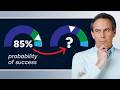 How Will Inflation Impact My Retirement? Understanding Cost-of-Living (COLA) Adjustments