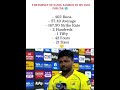 Sanju Samson is UNSTOPPABLE for CSK! 🦁 | IPL 2026 Stats Revolution #sanjusamson #csk #ipl2026 #ipl