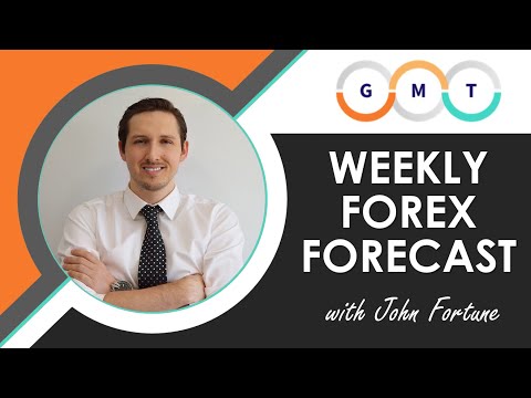 Weekly Forex Forecast (01/11/21) EurUsd / XauUsd + FOMC SET UPS! [HD]