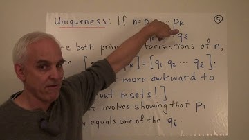 Unique factorization and its difficulties I Data Structures in Mathematics Math Foundations 198