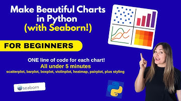 7 Python Visuals | Seaborn Tutorial for Beginners 2025 | Data Visualization in Python in 4 mins.
