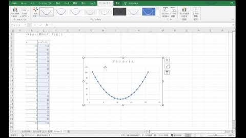 エクセル入門　関数を使ったグラフの作成　Y＝X^2＋aをグラフ化　誰でも簡単