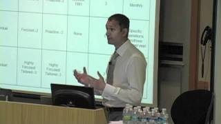 2011 Workshop: VEIGAS - Using the Matrix