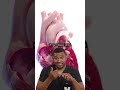Life Changing Tech That Starts In Your Mouth Shorts Life Changing Tech That Starts In Your Mouth Shorts