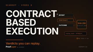 Celebrity Contract-Based Execution: Verdicts You Can Replay Net Worth