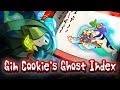 Gim Cookie&#39;s Ghost Index 👻