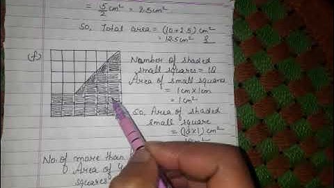 Class 5 : Chapter 17 Perimeter and Area