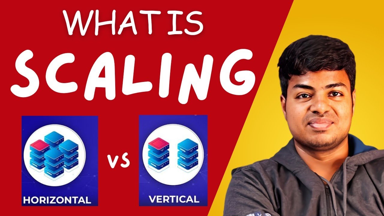 What is Scaling ? Horizontal vs Vertical Scaling Explained with Spring ...