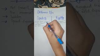 Difference between Spasticity And Rigidity||Spasticity vs Rigidity||Zeenad Learning Hub