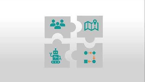 Vetasi - What is an IWMS?