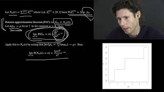 160B Lecture 14. Part 3. The Poisson process as a random walk.