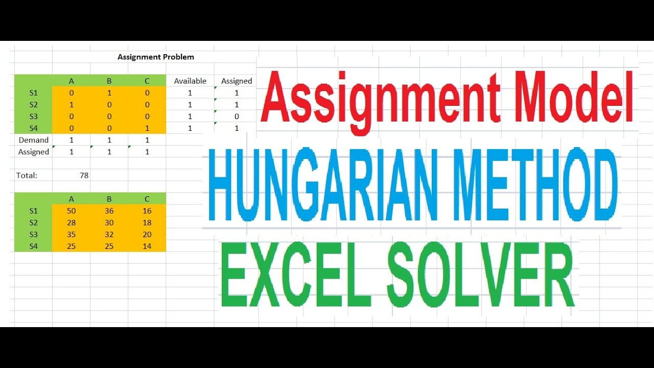 assignment model using hungarian method