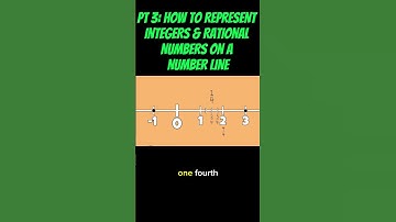 PART 3: Number Line Magic: Integers & Rational Numbers #mathematics #shorts