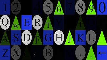 SSVEP based Visual Keyboard