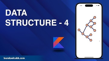 Find Index Number of Array Elements Kotlin