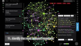 Keyword Generator Tool uses Network Visualization for SEO