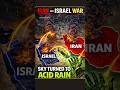 How War Is Destroying the Middle East's Water #shorts