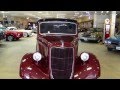 1936 Ford Pickup For Sale