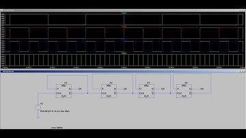 Electronic Basic 1:LTSpice Design And Simulate 4-Bit Counter Gray Code using D Flip-Flop
