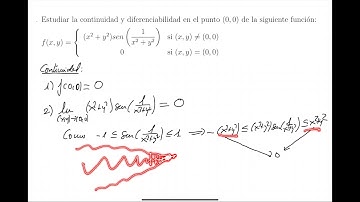 Video #33: Tema 3. Funciones diferenciables