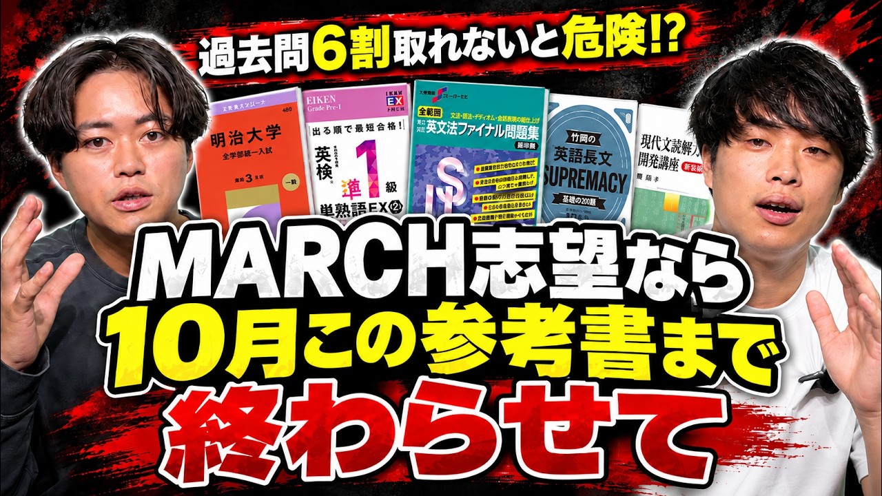 Targeting MARCH in October] Danger if you can't hit 60% on past