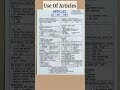 A, An &amp; The – Articles in English Grammar | Easy Rules | Use of Articles (A, An, The) | #shorts