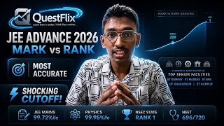 JEE Advanced 2026 Marks vs Rank Analysis by Top Mentors | Reality Exposed