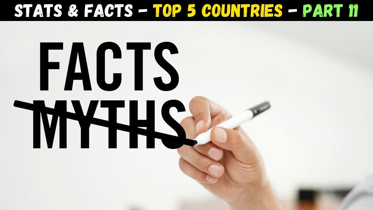 【What Are The Top 5 Countries In The World?】❤️😕 #11