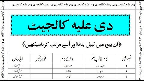 how to create table and format in Inpage Urdu [Alayya Collegiate]