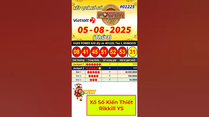 Kết Quả Xổ Số Tự Chọn POWER 6/55 Ngày 5/8/2025 - Vietlott 6/55 - Kỳ Vé 1225 – VIETLOTT #shorts