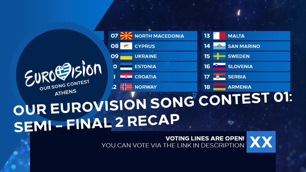 OUR EUROVISION SONG CONTEST 01 Semi Final 2 Recap (Voting lines