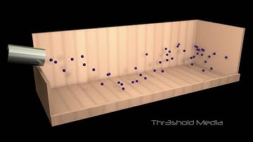 Thinking Particles Cinema 4D