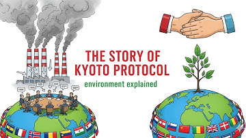 UNFCCC to Kyoto Protocol Explained | Environment & Climate Change for UPSC, SSC, RBI, NABARD