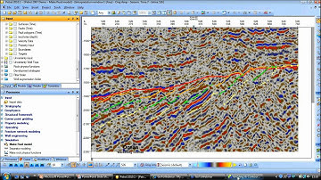 The Petrosys Plugin for Petrel