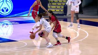 BYU Women’s Basketball | Gonzaga | Highlights | February 18, 2021