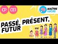 Pass prsent futur cp  ce1  cycle 2  franais  etude de la langue  grammaire cp