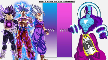 Goku & Vegeta & Gohan VS Zeno POWER LEVELS - DB/DBZ/DBGT/DBS/SDBH/Anime War/UV