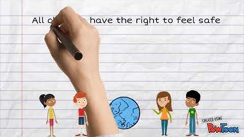 Child Safe Organisation